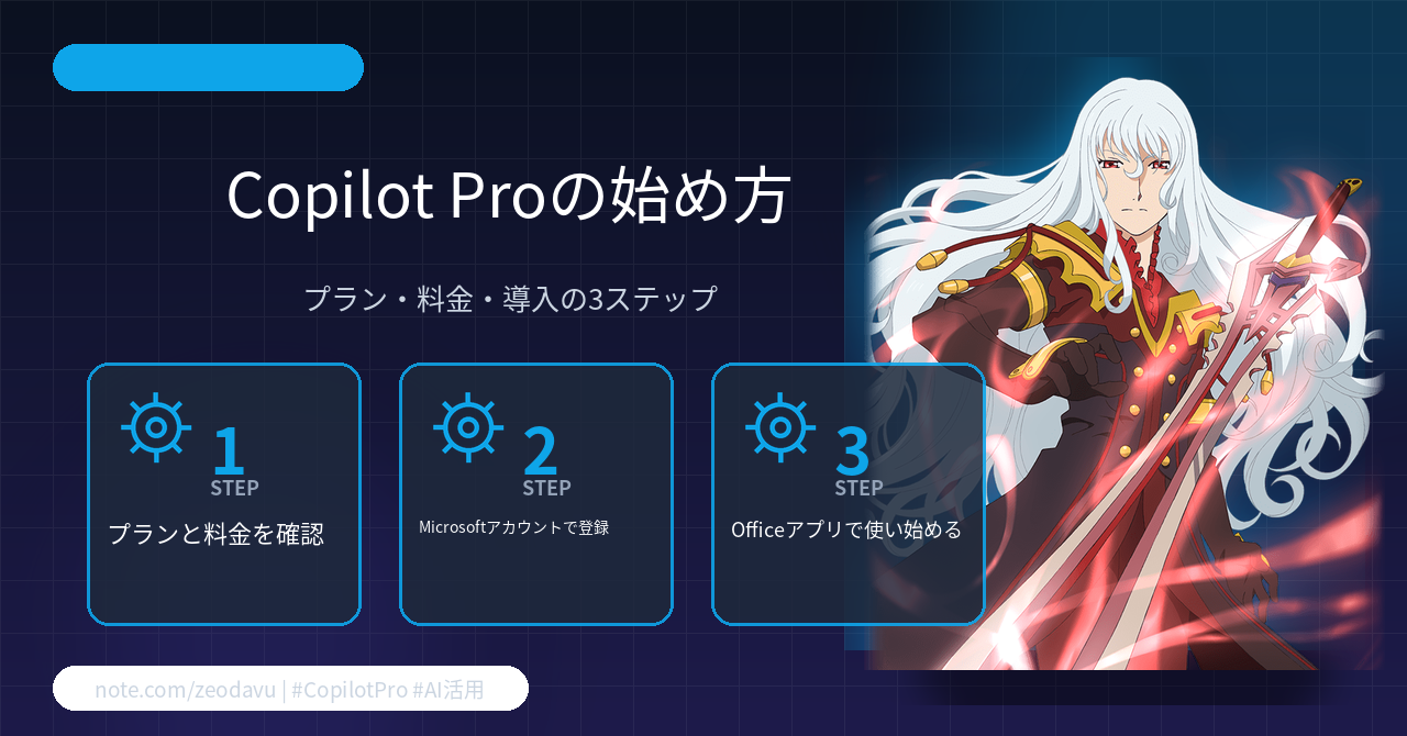 Copilot Proの始め方:プラン・料金・導入の3ステップ