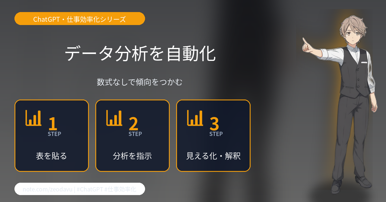 ChatGPTで表のデータを分析・要約する（数式いらず）