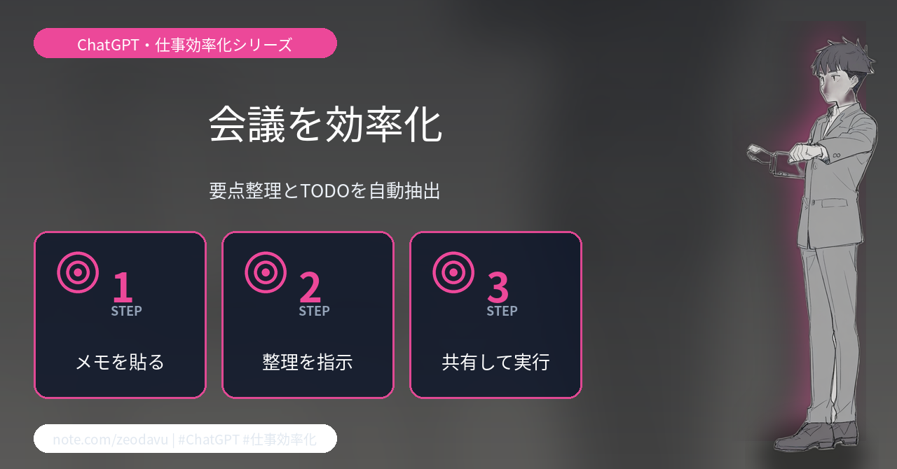 ChatGPTで会議の要点整理とTODOを自動抽出する
